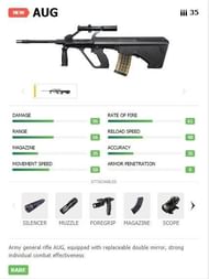 The AUG Assault rifle in Garena Free Fire